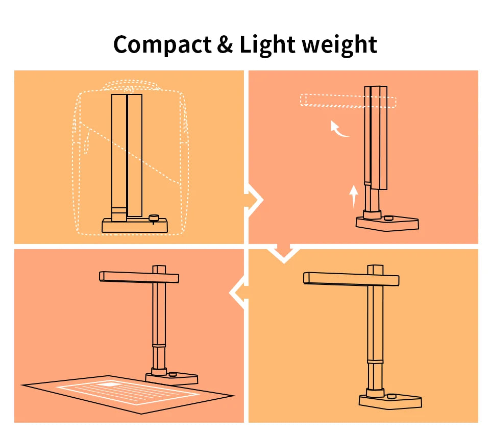 CZUR Shine Ultra Scanner